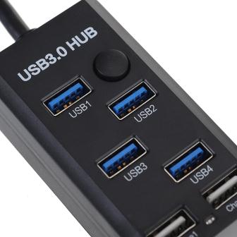 USB-Data Transfering-Nabat CO