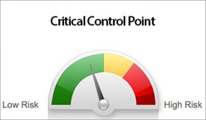 سیستم حصپ - سیستم HACCP - کنترل نقاط بحرانی - نقاط بحرانی - آنالیز خطر - پایش