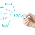 سیستم حصپ - سیستم HACCP - خطر - تجزیه و تحلیل خطر - نقاط بحرانی - کنترل نقاط بحرانی - سیستم