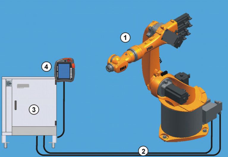 cnc robot cost ، cnc robot arm for sale ، cnc robot for sale ، ، cnc robot arm plans ، cnc robot abb ، cnc robot Fanuc ، cnc art robot ،cnc machine robot arm ، is cnc a robot ، cnc robot cell ، cnc robot control ، cnc carving robot ، haas cnc robot cell ، cnc robot drill ، cnc drawing robot ، cnc robot difference ، cnc e robotica ،