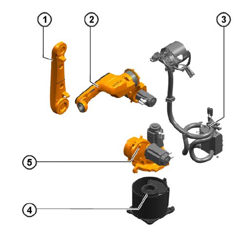 cnc robot cost ، cnc robot arm for sale ، cnc robot for sale ، ، cnc robot arm plans ، cnc robot abb ، cnc robot Fanuc ، cnc art robot ،cnc machine robot arm ، is cnc a robot ، cnc robot cell ، cnc robot control ، cnc carving robot ، haas cnc robot cell 