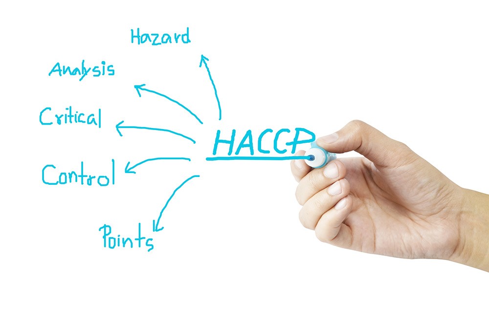 سیستم حصپ - سیستم HACCP - خطر - تجزیه و تحلیل خطر - نقاط بحرانی - کنترل نقاط بحرانی - سیستم