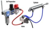 سیستم پنوماتیک (Pneumatic system)