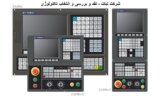 کنترلر مدل  218Mc محصول جی اس کا